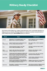 Image of the Military Ready Checklist card cover that has a photo of a service member standing near a US flag along with text